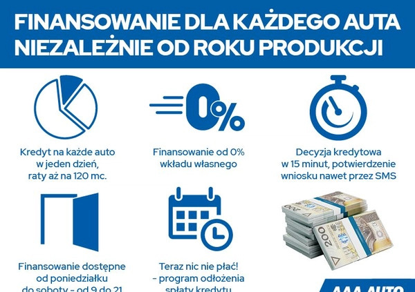 Kia Rio cena 33500 przebieg: 94283, rok produkcji 2016 z Suchedniów małe 191